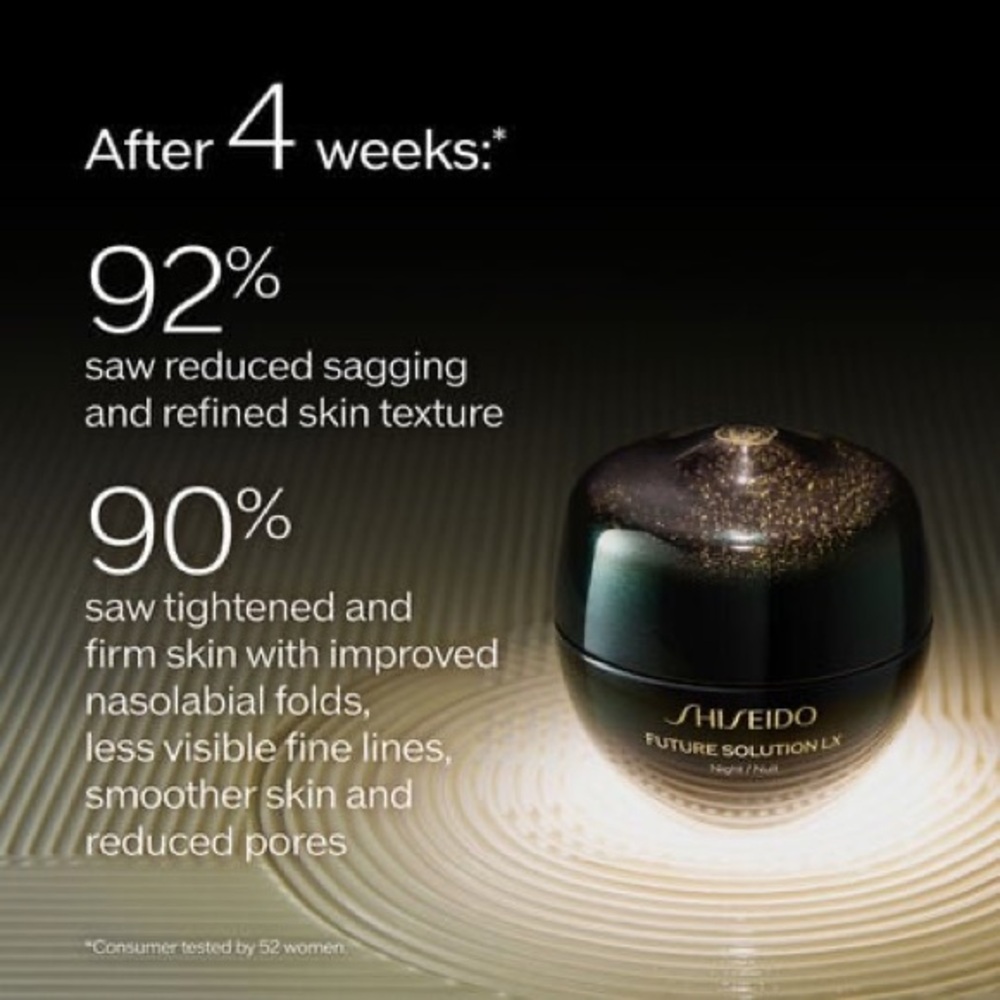 Shiseido Future Solution LX Total Regenerating Cream 1.7oz/50ml NWB - Picture 3 of 9